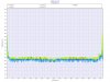 Intel 7700HQ Temps on Witcher 3 at 4k HDMI External Monitor.jpg